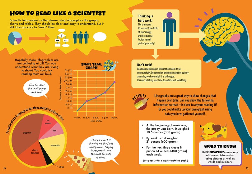 Aperçu du contenu 4_Think Like a Scientist