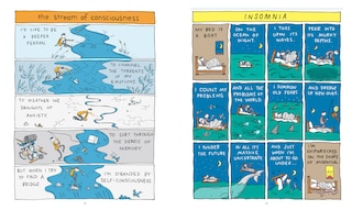 Aper&ccedil;u du contenu 4_Thinking About Thinking