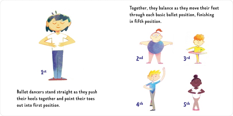 Aper&ccedil;u du contenu 4_This Is Ballet