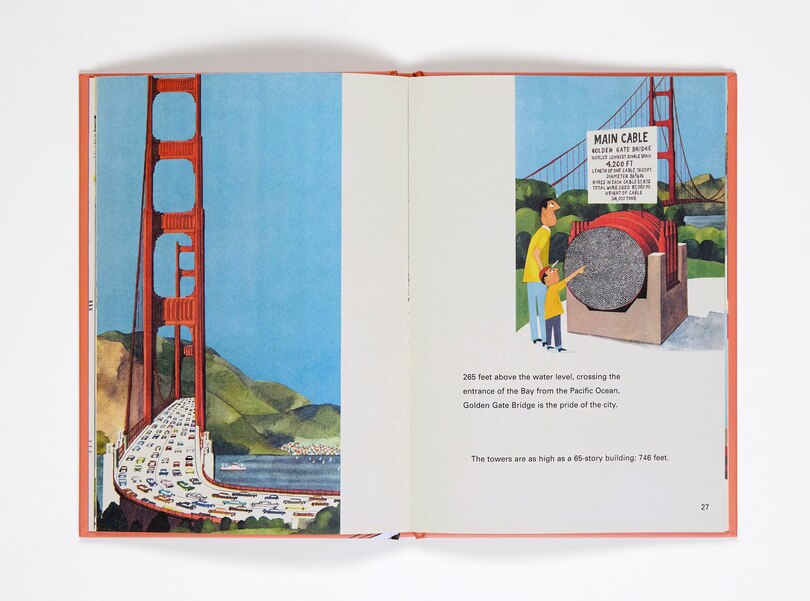 Sample content_This is San Francisco