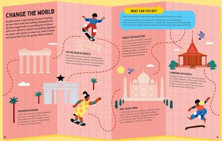 Sample content_This is Skateboarding