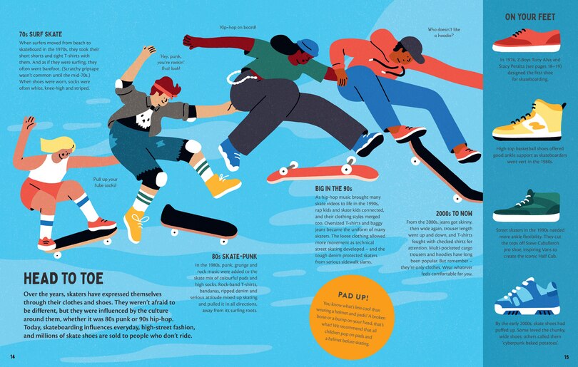 Sample content 2_This is Skateboarding