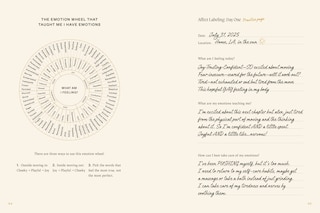 Aper&ccedil;u du contenu_This Journal F*cking Works