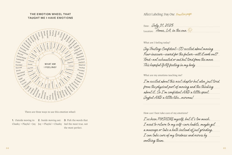 Aper&ccedil;u du contenu_This Journal F*cking Works