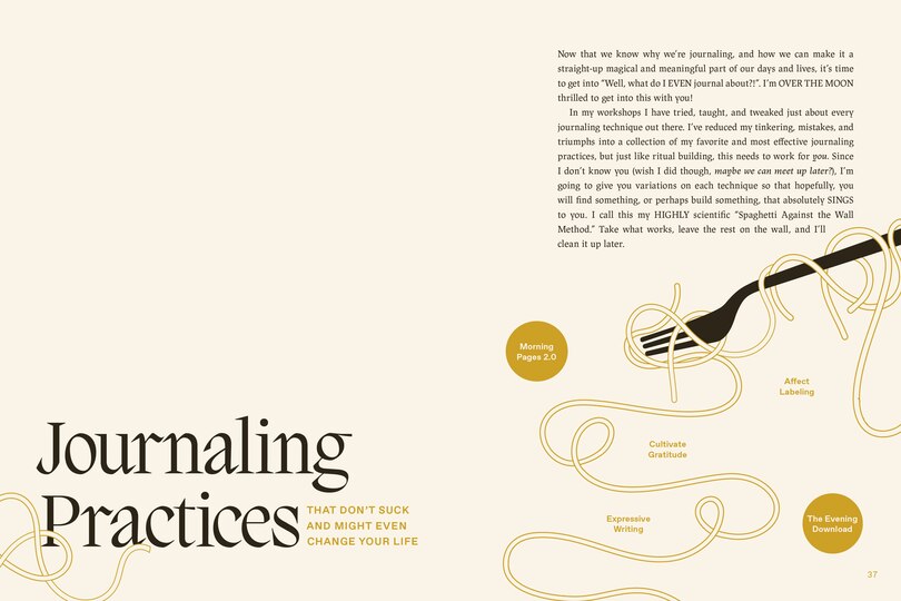 Aper&ccedil;u du contenu 2_This Journal F*cking Works