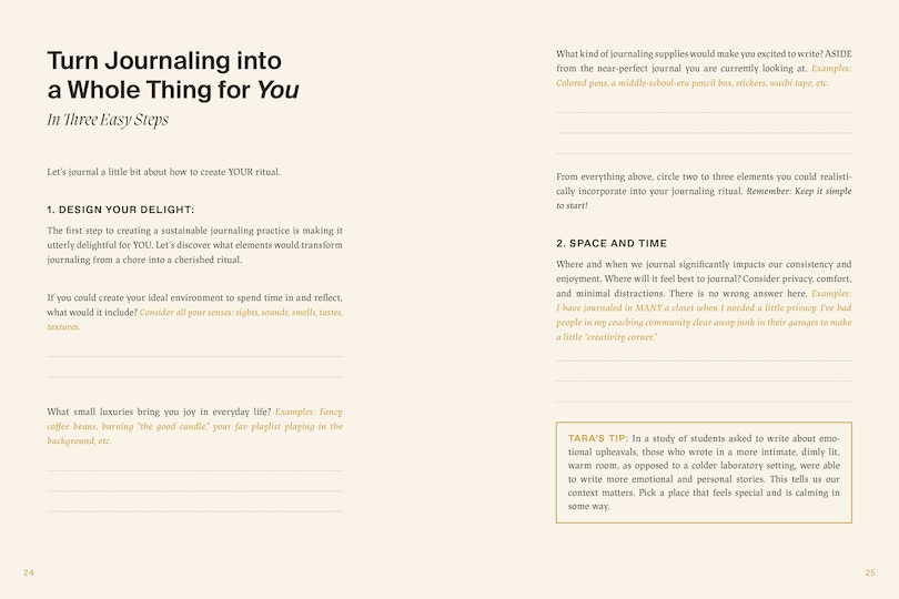 Aper&ccedil;u du contenu 4_This Journal F*cking Works