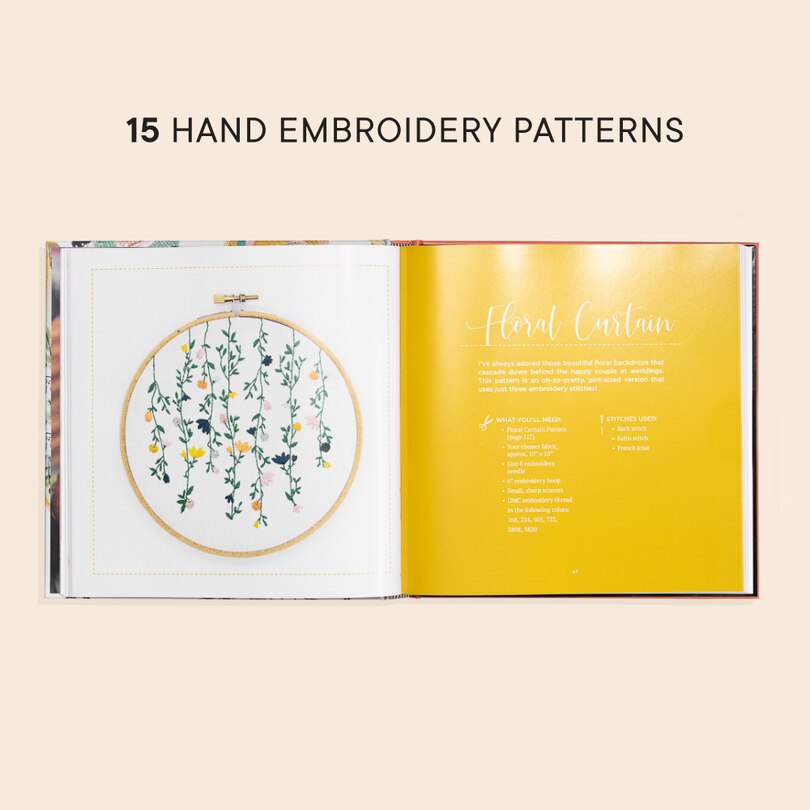 Sample content 2_Thread Folk