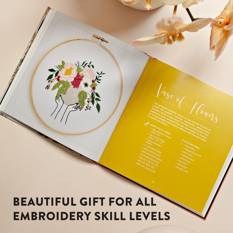 Sample content 5_Thread Folk