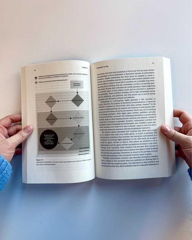 Sample content_Thresholds of Digital Gameplay