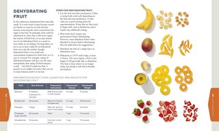 Aper&ccedil;u du contenu 4_Thruhikers