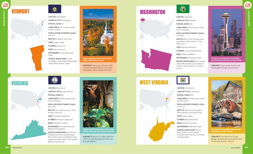 Sample content_TIME for Kids: 2027 Almanac