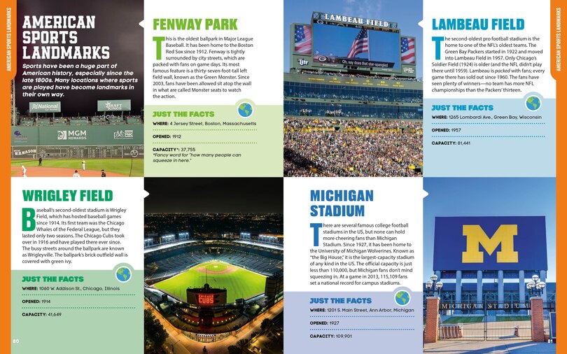 Sample content_TIME for Kids: Exploring American Landmarks