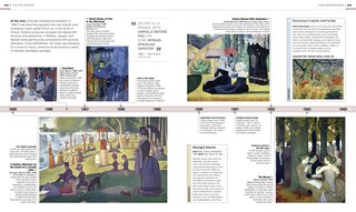 Sample content 2_Timelines of Art