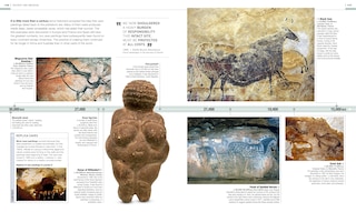 Sample content 5_Timelines of Art