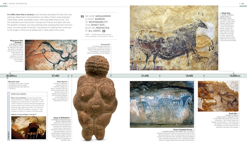 Sample content 5_Timelines of Art