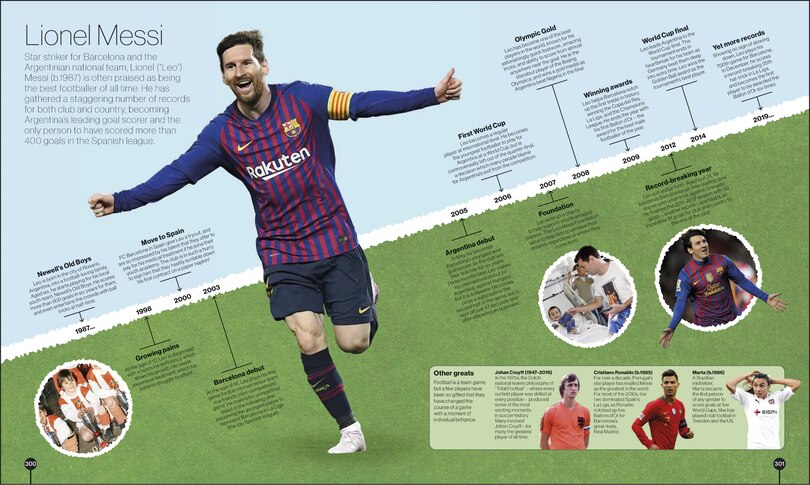 Aper&ccedil;u du contenu_Timelines of Extraordinary Lives