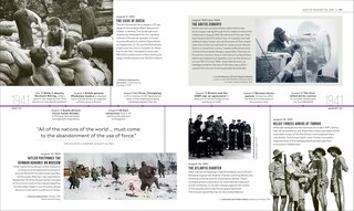 Sample content 2_Timelines of World War II