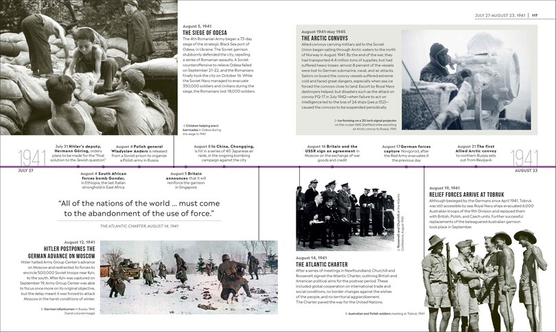 Sample content 2_Timelines of World War II