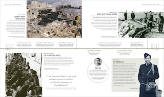 Sample content 3_Timelines of World War II