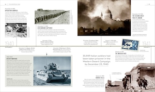 Sample content 4_Timelines of World War II