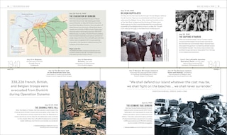 Sample content 5_Timelines of World War II