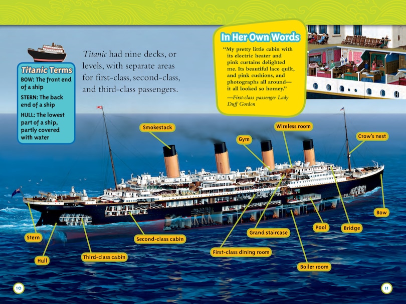 Aperçu du contenu 2_Titanic (National Geographic Kids Readers, Level 3)