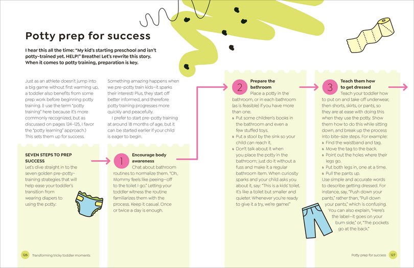 Sample content_Toddlers Made Easy