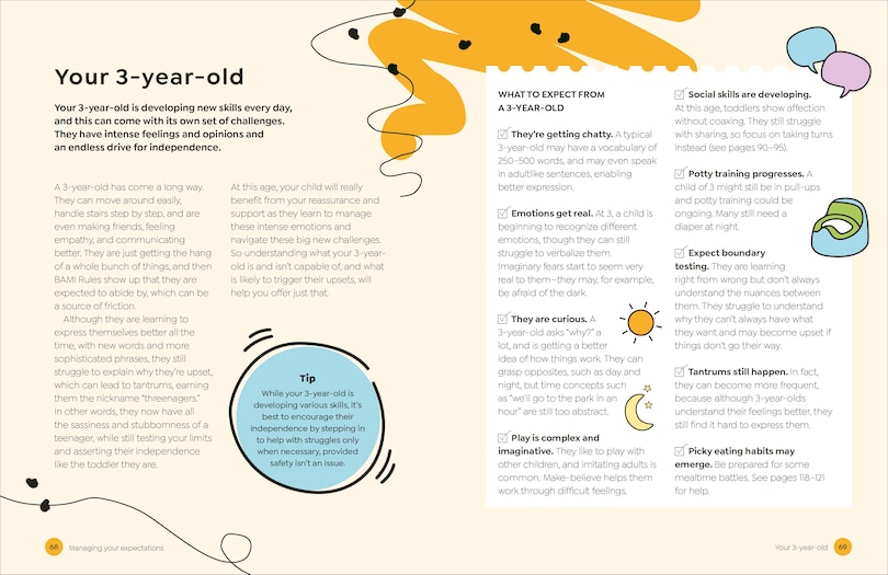 Sample content 3_Toddlers Made Easy