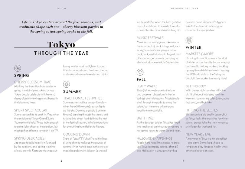 Aper&ccedil;u du contenu 3_Tokyo Like A Local