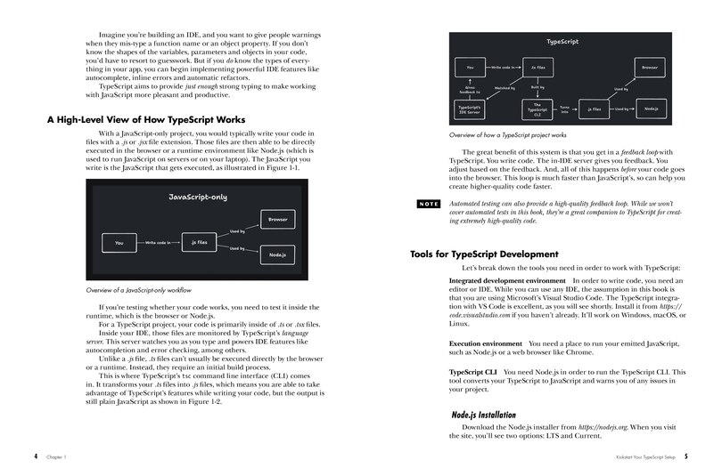 Sample content 3_Total Typescript