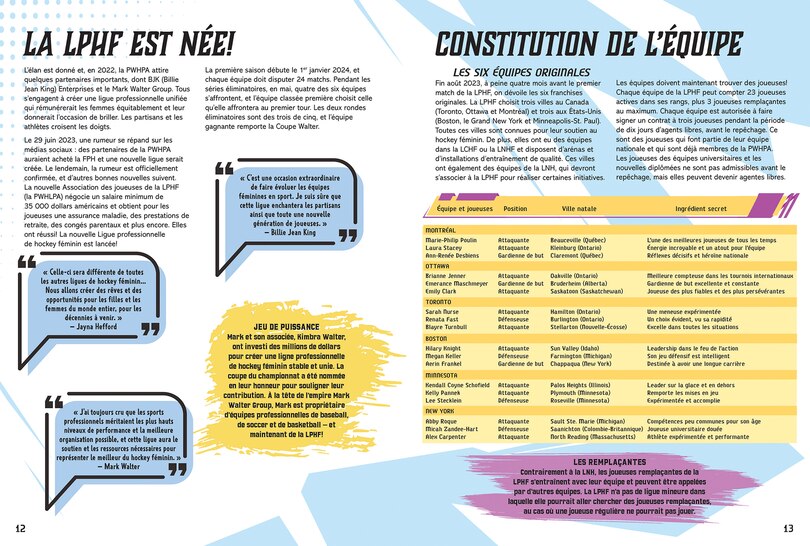 Sample content_Tout sur le hockey f&eacute;minin