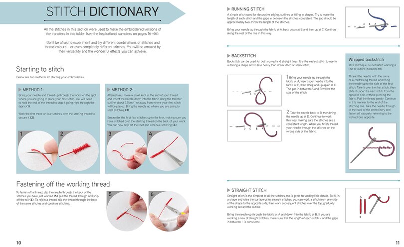 Sample content 5_Transfer & Stitch