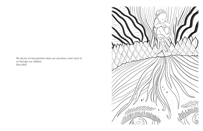 Sample content 2_Transform