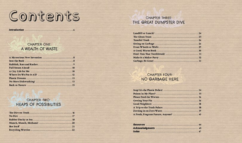 Table of contents_Trash Talk