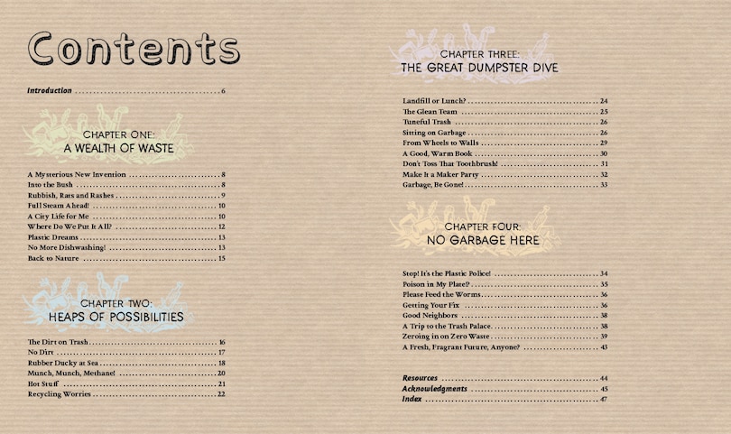 Table of contents_Trash Talk