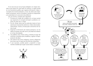 Sample content 3_Tu futuro lo eliges tú: Una guía para empezar a diseñar tu vida profesional / Yo u Choose Your Own Future