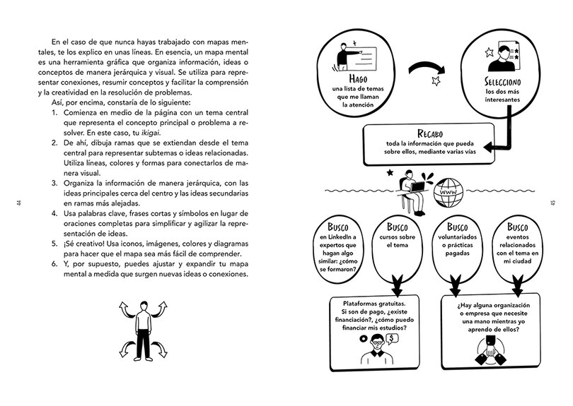 Sample content 3_Tu futuro lo eliges tú: Una guía para empezar a diseñar tu vida profesional / Yo u Choose Your Own Future