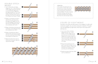 Aper&ccedil;u du contenu_Twisted