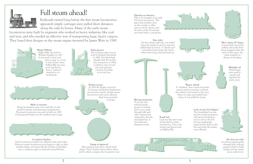 Sample content 2_Ultimate Sticker Book: Train