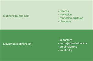 Sample content 2_Un libro para niños sobre dinero