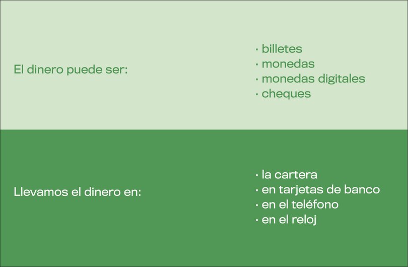 Sample content 2_Un libro para niños sobre dinero