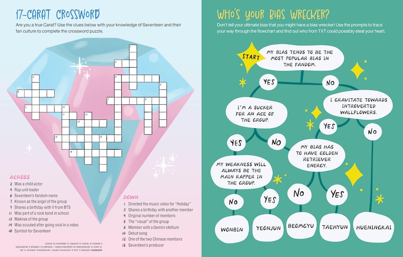 Aper&ccedil;u du contenu 4_Unauthorized Ultimate K-Pop Fanbook