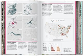 Aperçu du contenu 4_Understanding the World. The Atlas of Infographics