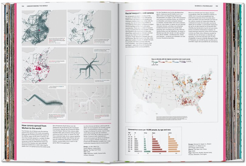 Aperçu du contenu 4_Understanding the World. The Atlas of Infographics