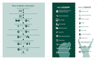 Aperçu du contenu_Unfuck Your Adulting