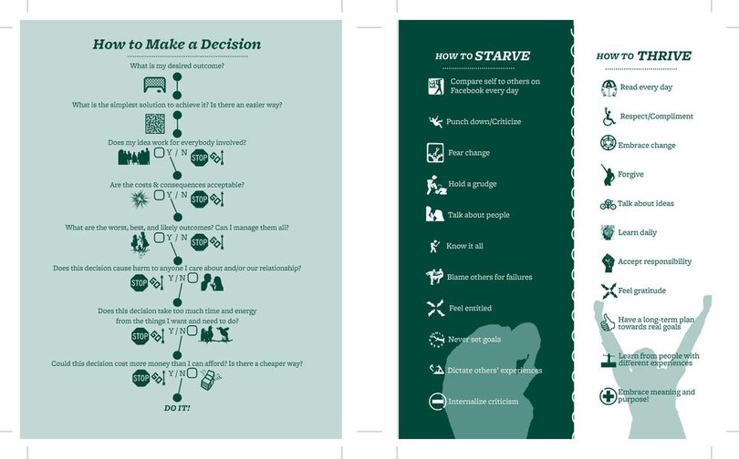 Aperçu du contenu_Unfuck Your Adulting