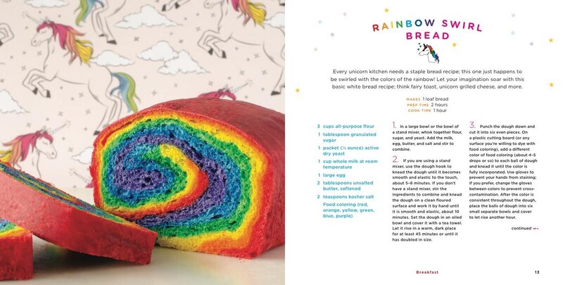 Sample content_Unicorn Food