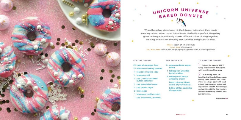 Sample content 2_Unicorn Food