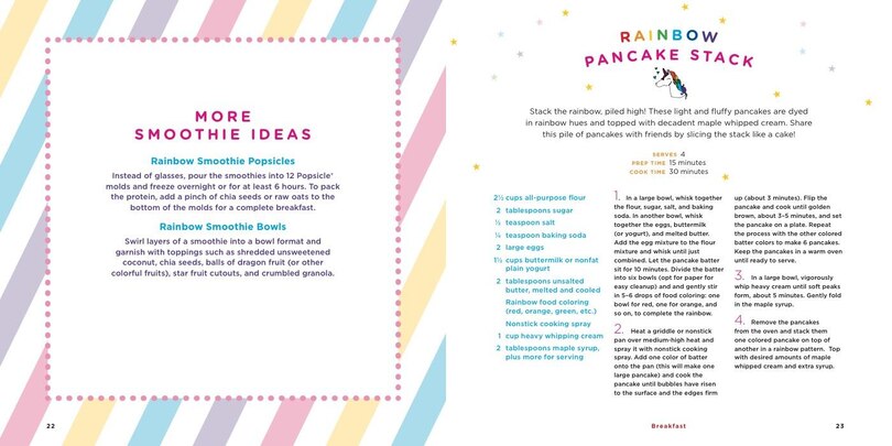 Sample content 3_Unicorn Food