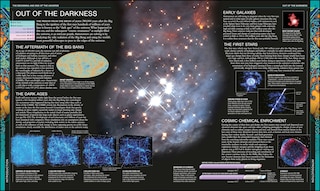 Aper&ccedil;u du contenu 2_Universe, Third Edition